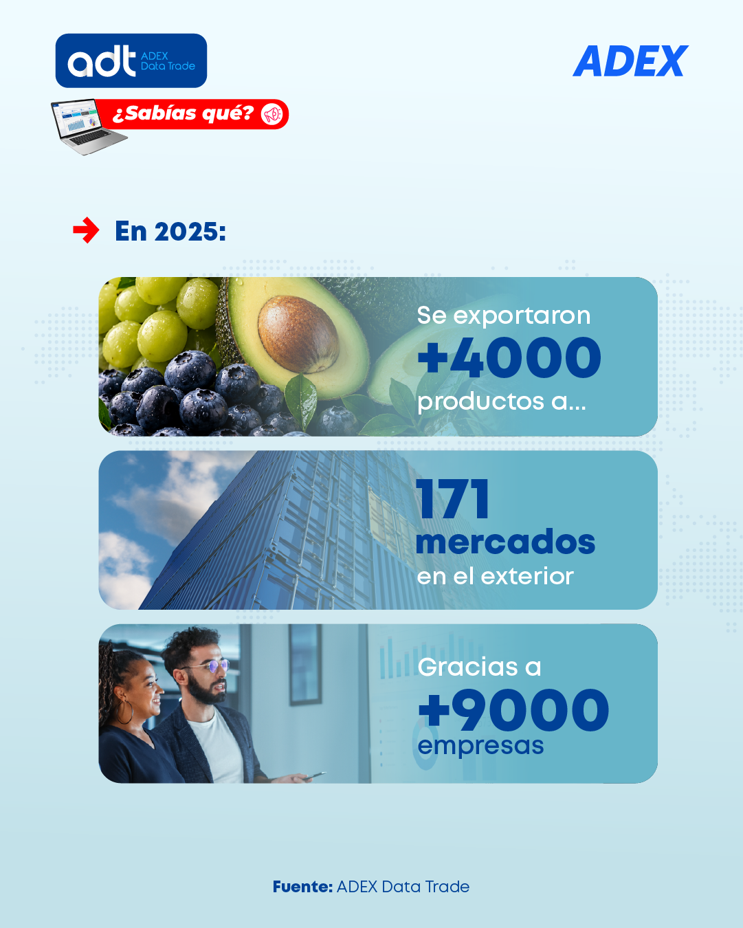 ¿Sabías qué? 6